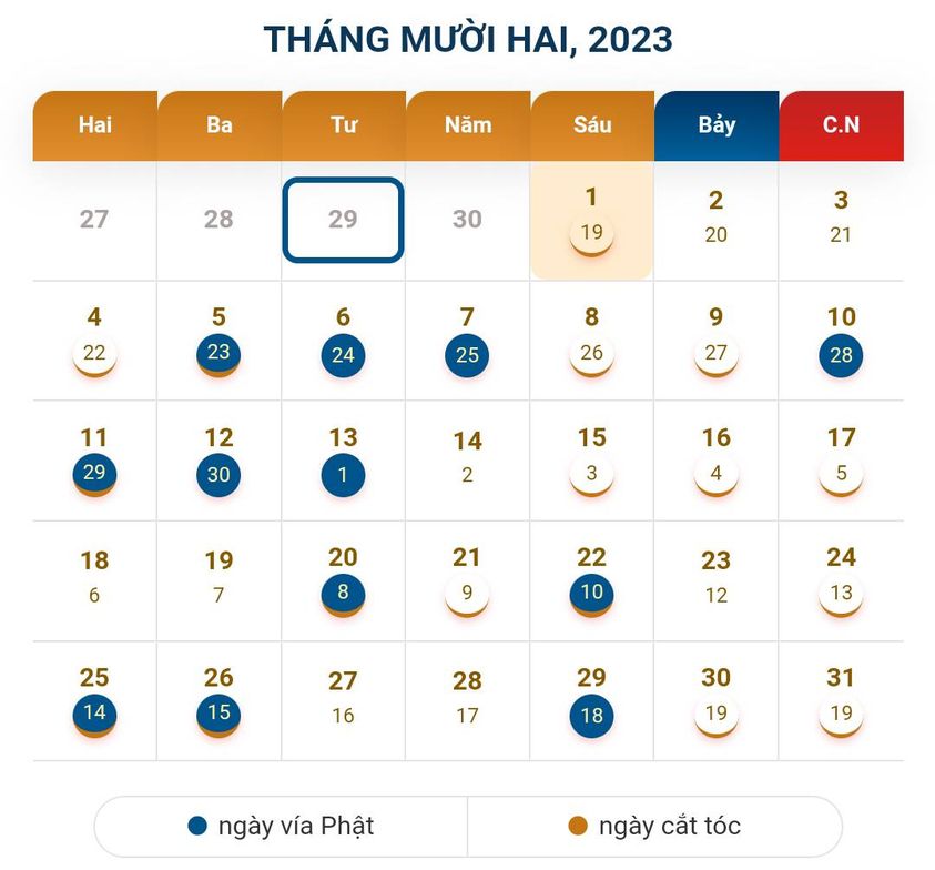 Tháng 12/2023 (dương lịch) ngày vía chu Phật, Bồ tát.